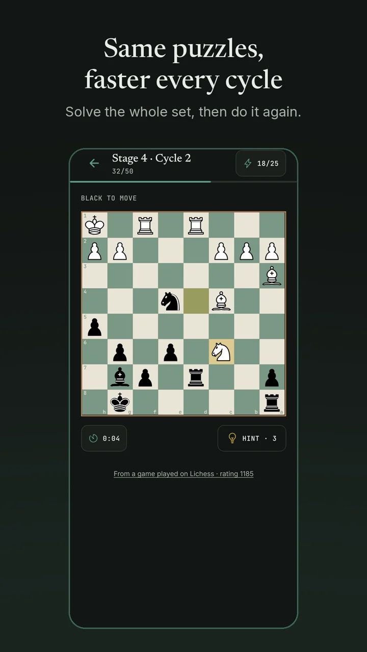 Ingrained: a chess puzzle mid-cycle